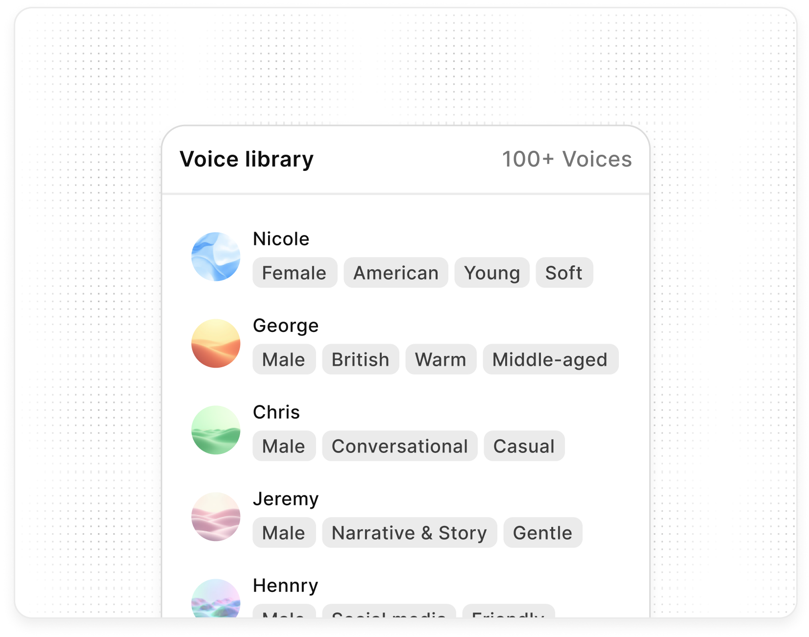 Multilingual Voice Support