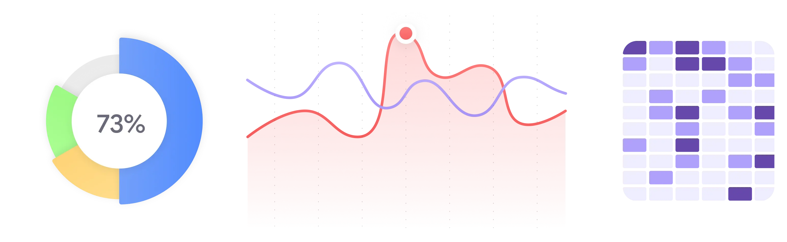 Creative Analyzer Empty State
